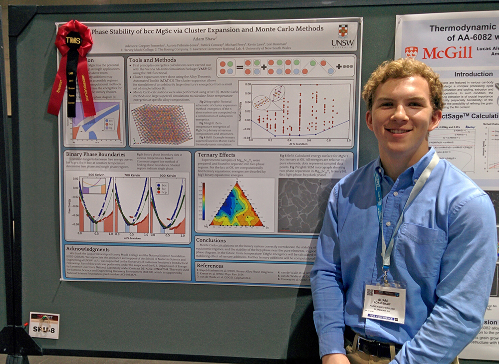 poster presentation winner