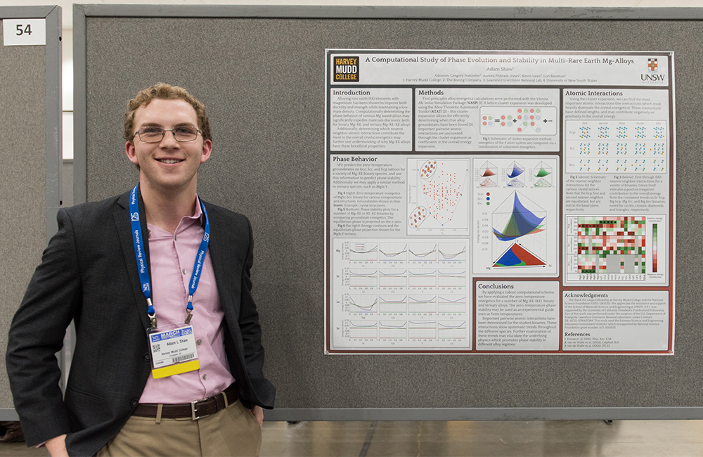 Student in front of presentation poster.