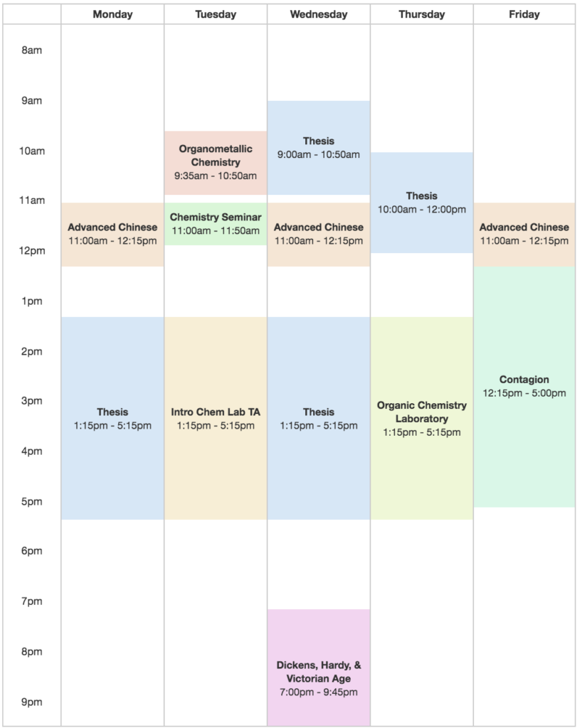 A grid showing 8am-10pm, Monday through Friday. Monday through Thursday afternoons are dedicated to lab, and Friday afternoon is dedicated to a course called Contagion. There is a Wednesday evening class from 7-9:45pm, and morning classes in chemistry and chinese as well as morning lab time all week.