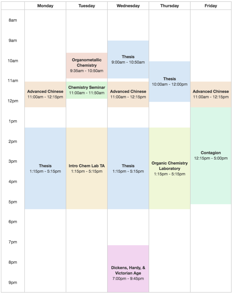 A grid showing 8am-10pm, Monday through Friday. Monday through Thursday afternoons are dedicated to lab, and Friday afternoon is dedicated to a course called Contagion. There is a Wednesday evening class from 7-9:45pm, and morning classes in chemistry and chinese as well as morning lab time all week. 