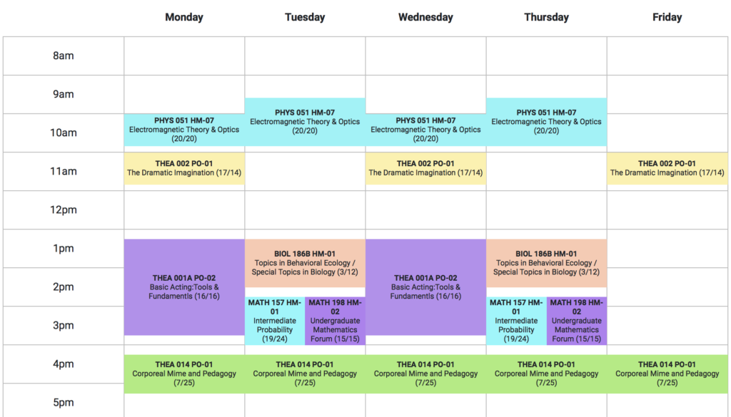 A grid schedule showing 8am-6pm, Monday through Friday. Physics and theater classes are in the late mornings Monday through Friday, and the afternoons are filled with classes in theater, biology, and mathematics.