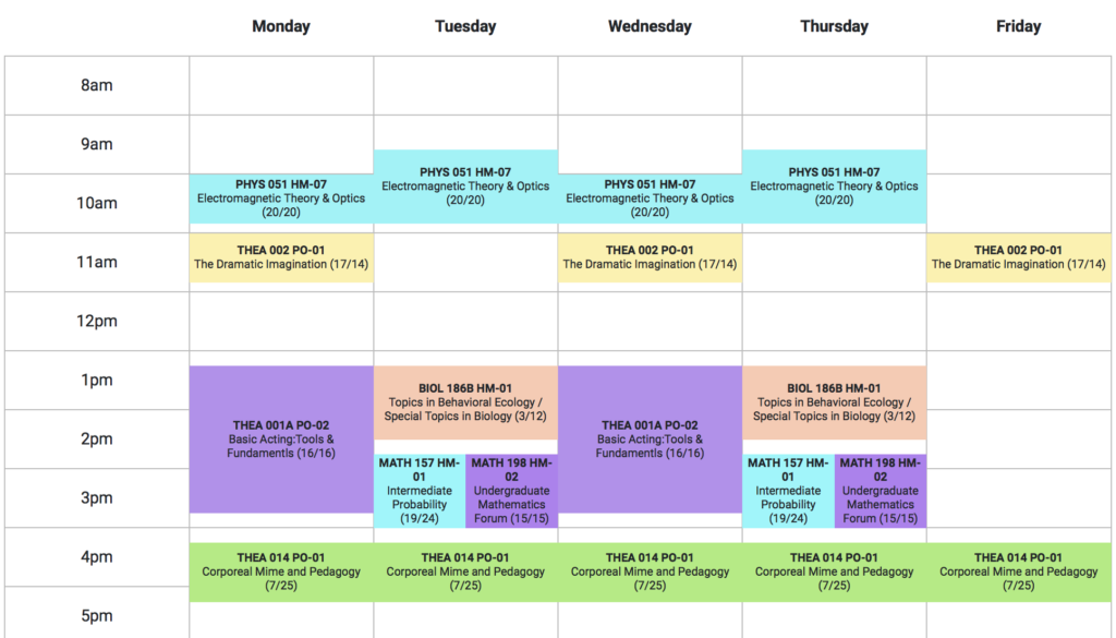 A grid schedule showing 8am-6pm, Monday through Friday. Physics and theater classes are in the late mornings Monday through Friday, and the afternoons are filled with classes in theater, biology, and mathematics. 