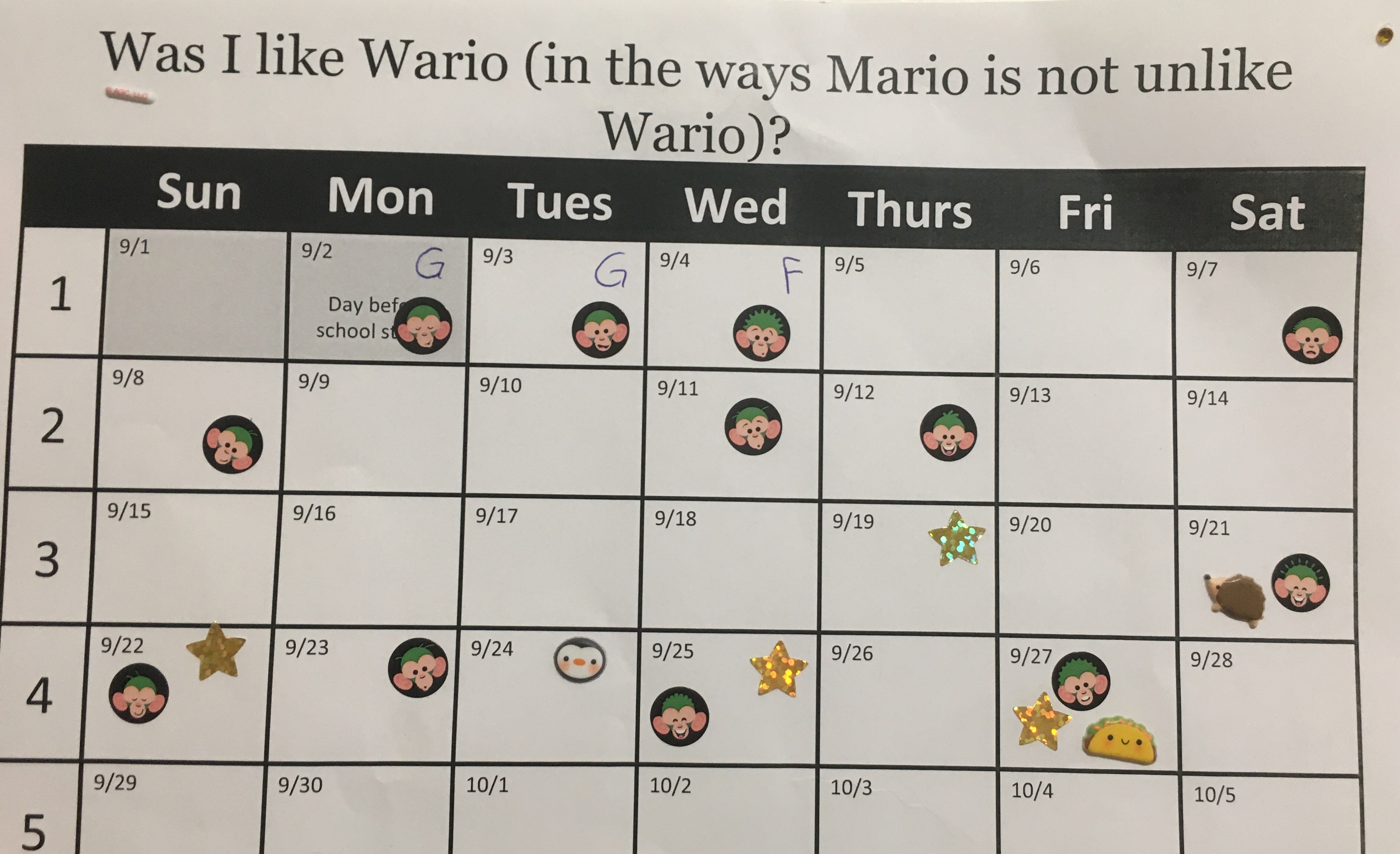 A copy of Joaquin's calendar, demonstrating his commitment to his goals. The nonsensical title, which has nothing to do with his goals, reads "Was I like Wario (in the ways Mario is not unlike Wario)?" For four weeks, Joaquin has averaged about 3 phone calls per week.