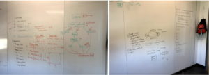 Two photos of large whiteboard walls covered in writing and diagrams.