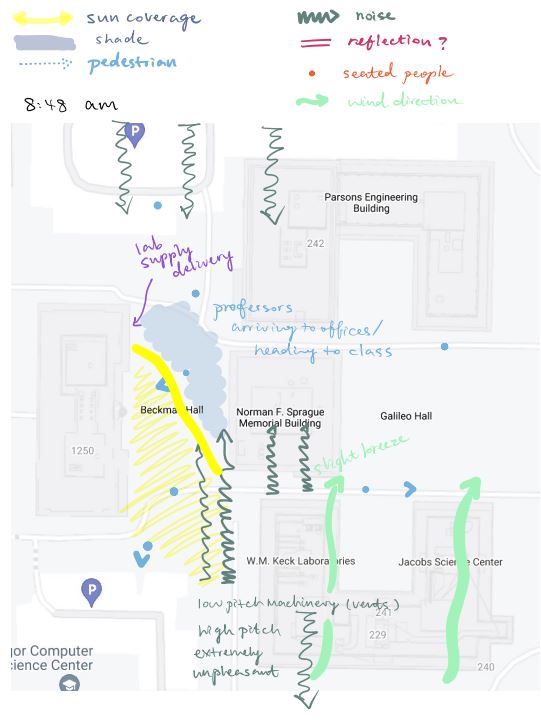 A diagram of several buildings, with written notes on airflow, pedestrian walkways and noise levels