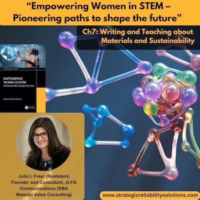 Promotional image for book chapter: "Writing and Teaching about Materials and Sustainability"