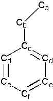 EtBzcar