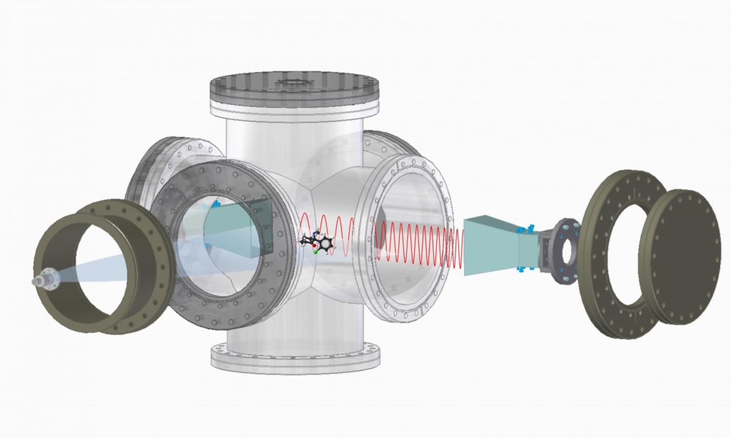 Graphic of an experimental set-up