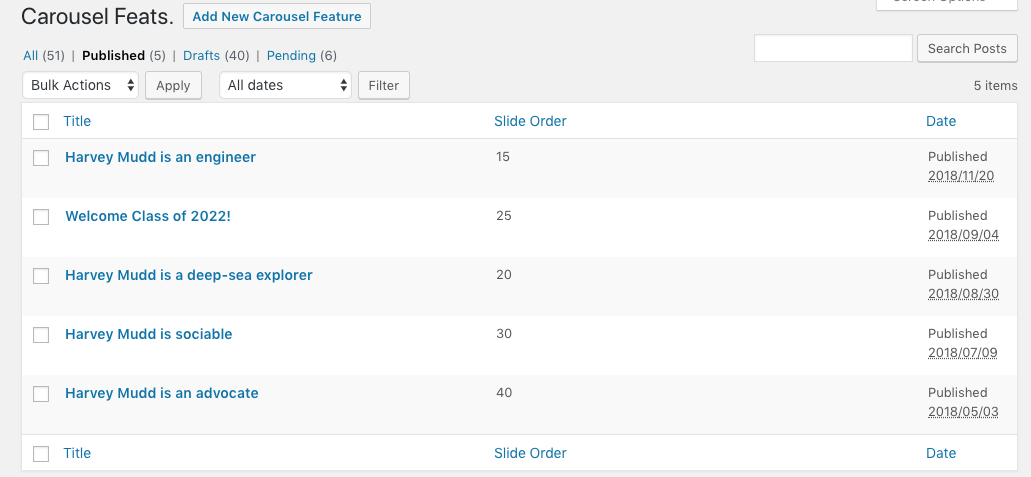 Carousel admin page in WordPress backend.