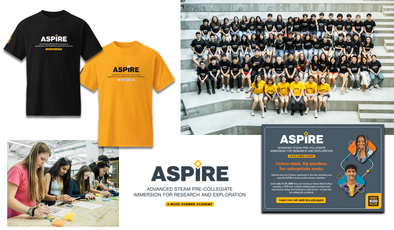 Montage of ASPIRe producs