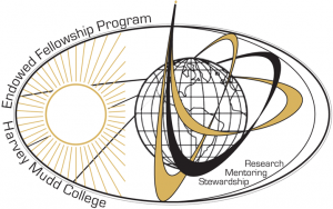 HMC Fellowship Program