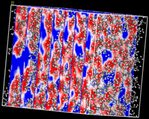 Gas separation model.