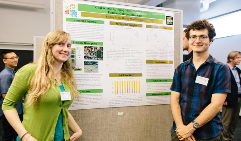 Students standing in front of their project presentation.