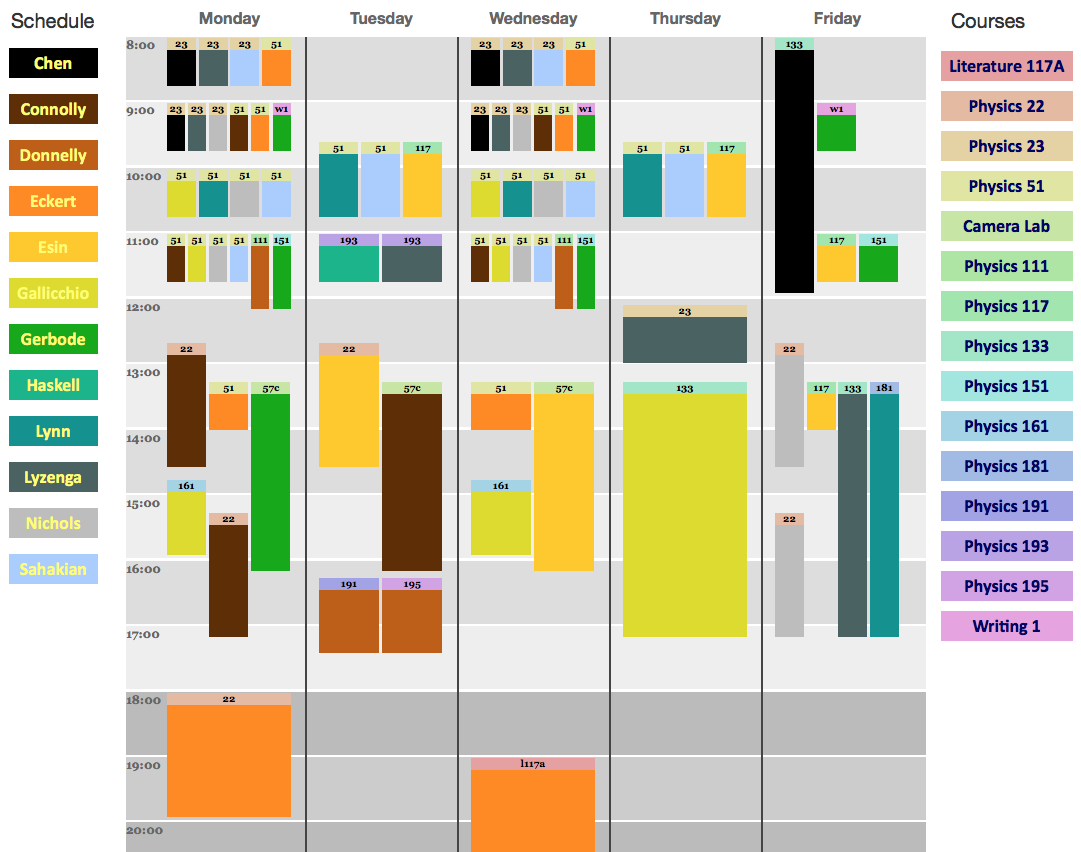 Promotional image for news: Weekly class schedule