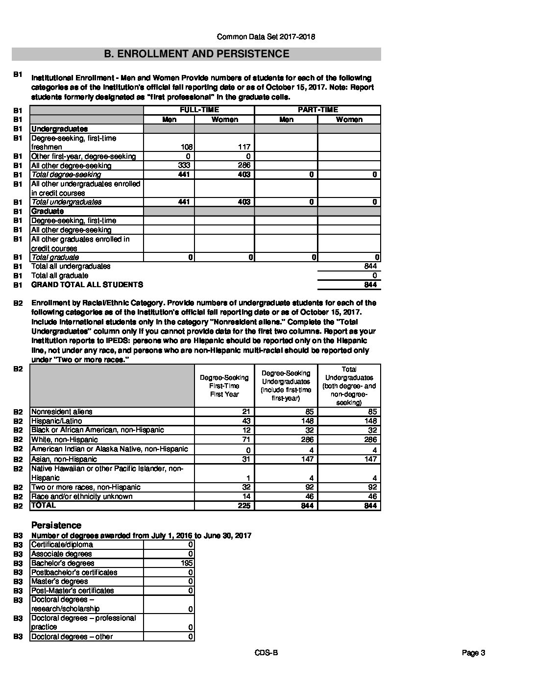 index of wp content